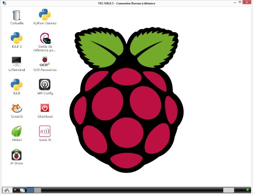 Screen Raspberry Pi